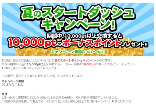 i2iポイントの１０００円交換でボーナス１０００円キャンペーン